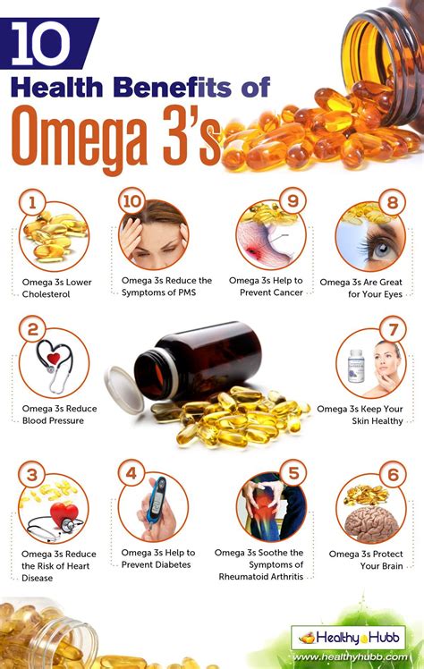 omega 3 supplements benefits